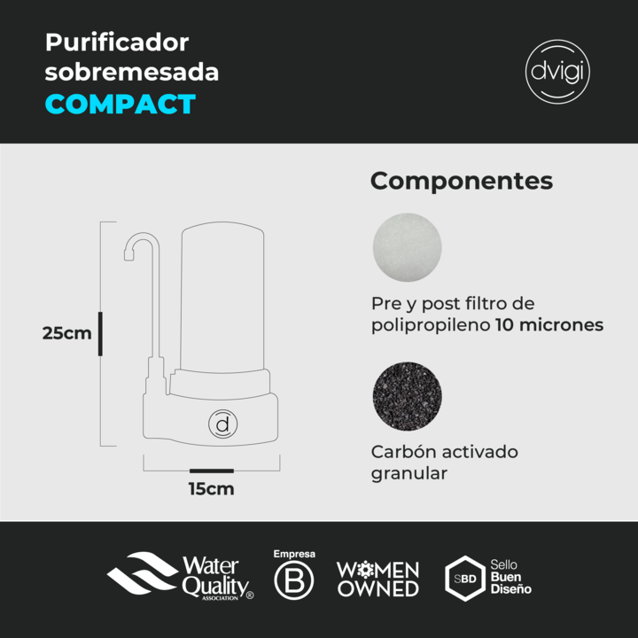Filtro Purificador COMPACT Dvigi + 1 Filtro adicional - Vista 3
