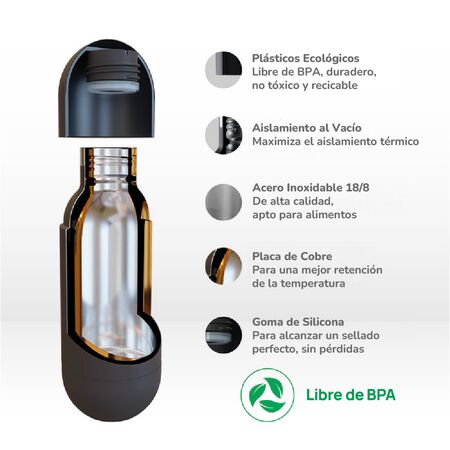 Botella Asobu Orb 420 ml - Pastel Green