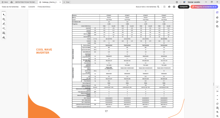 Aire Acondicionado ELECTRA Inverter 2600 watts 2250 frigorias WIFI- Ideal 15 mts2 - Vista 4