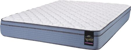 Colchon King Koil 2 Plazas Resorte Lfk Wells 1.40X1.90