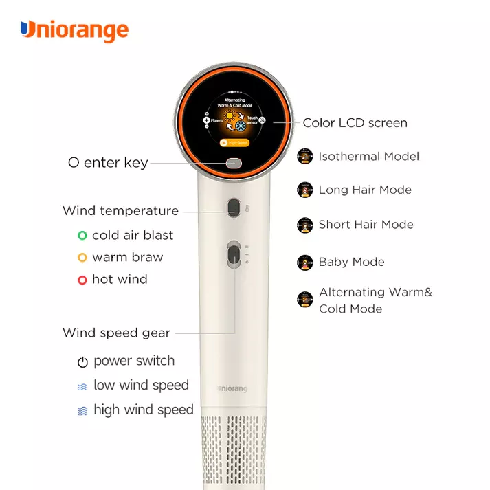 Secador ionico de cabello H6 UNIORANGE - Vista 3