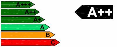 Horno a gas LONGVIE H1900XF acero inox A