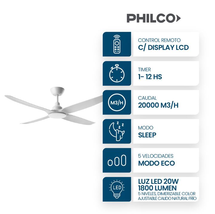 Ventilador de Techo Philco Luz LED 38W Blanco TEB5634LP - Vista 14