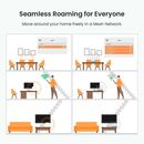 Repetidores De Señal Wifi Tenda Nova Mw6g Ac1200 Wh 2gb X2 - Miniatura 7