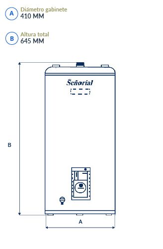 Termotanque Electrico Senorial TESZP-65 50lts 1500w Apoyar Colgar - Vista 2