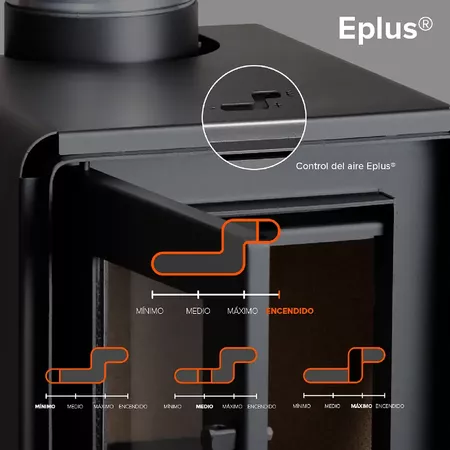 Calefactor Bosca a lena Limit 380