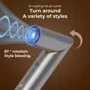 Modelador multistyler ionico M8 UNIORANGE - Miniatura 3