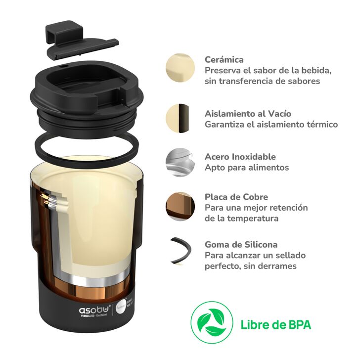 Vaso Térmico Asobu Coffee Express 360 ml - Pastel Peach - Vista 3