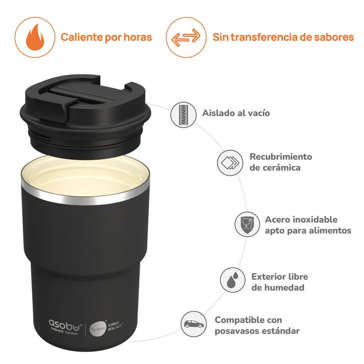 Vaso Térmico Asobu Coffee Express 360 ml - Pastel Peach - Vista 2
