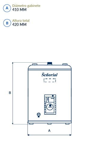 Termotanque Elcetrico Señorial TESZP-40 30lts 1500w Apoyar Colgar - Vista 2