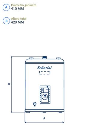 Termotanque Elcetrico Señorial TESZP-40 30lts 1500w Apoyar Colgar