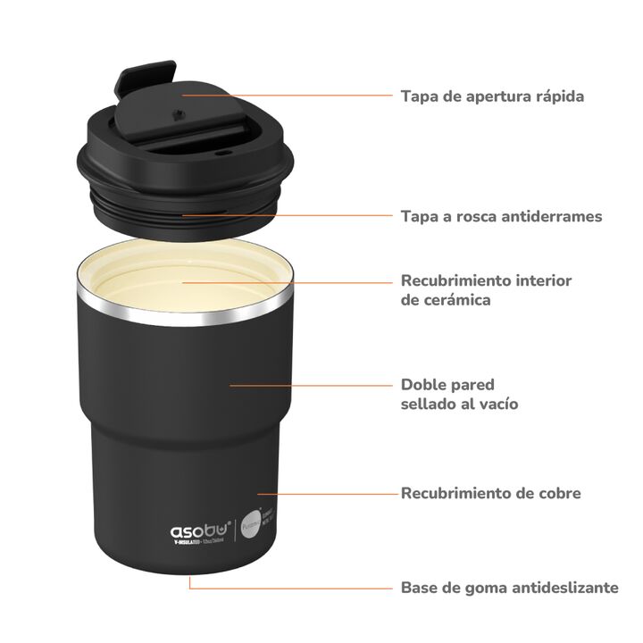 Vaso Térmico Asobu Coffee Express 360 ml - Pastel Peach - Vista 4