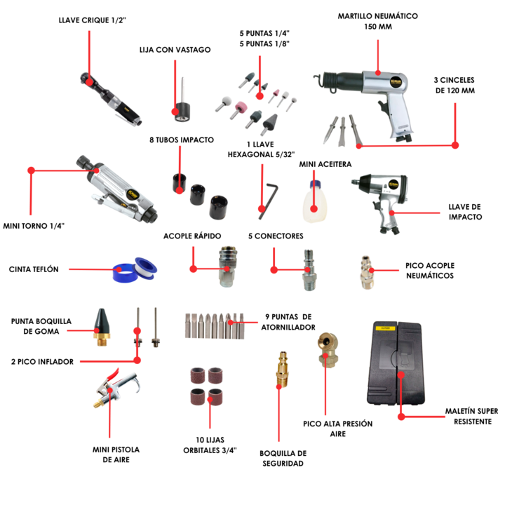Kit De Herramientas Neumáticas Prof 71 Pcz Konan - Vista 4