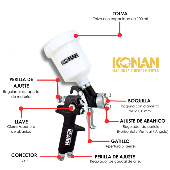 Konan Pistola Soplete De Pintar Hvlp 0.8mm - Vista 3