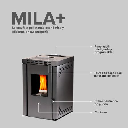 Calefactor a pellet Bosca Mila