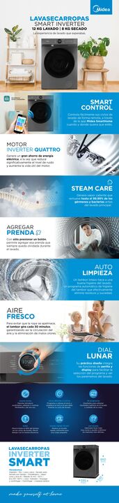 Lavasecarropas Midea Mf-200d120bt-a1 Inverter Smart 12 Kg  8GKG secador por calor 1400RPM GRIS - Vista 6