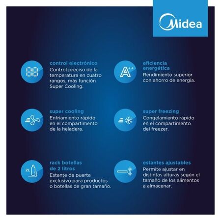 Heladera MIDEA MDRT489MTE46ADW No Frost Inverter Top Mount 340L Inox.